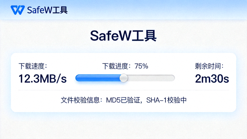 SafeW工具下载WPS Office时的进度界面截图，显示下载速度、进度条和文件校验信息